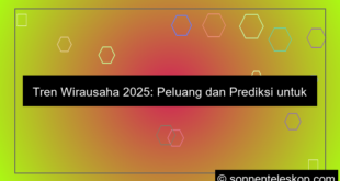 tren wirausaha 2025