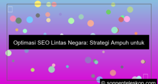 optimasi SEO untuk website internasional